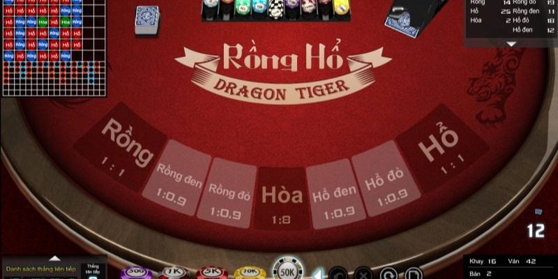 ok king xổ số thứ sáu