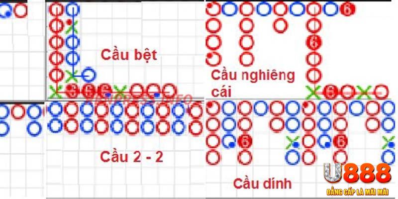 ok king xổ số thừa thiên huế